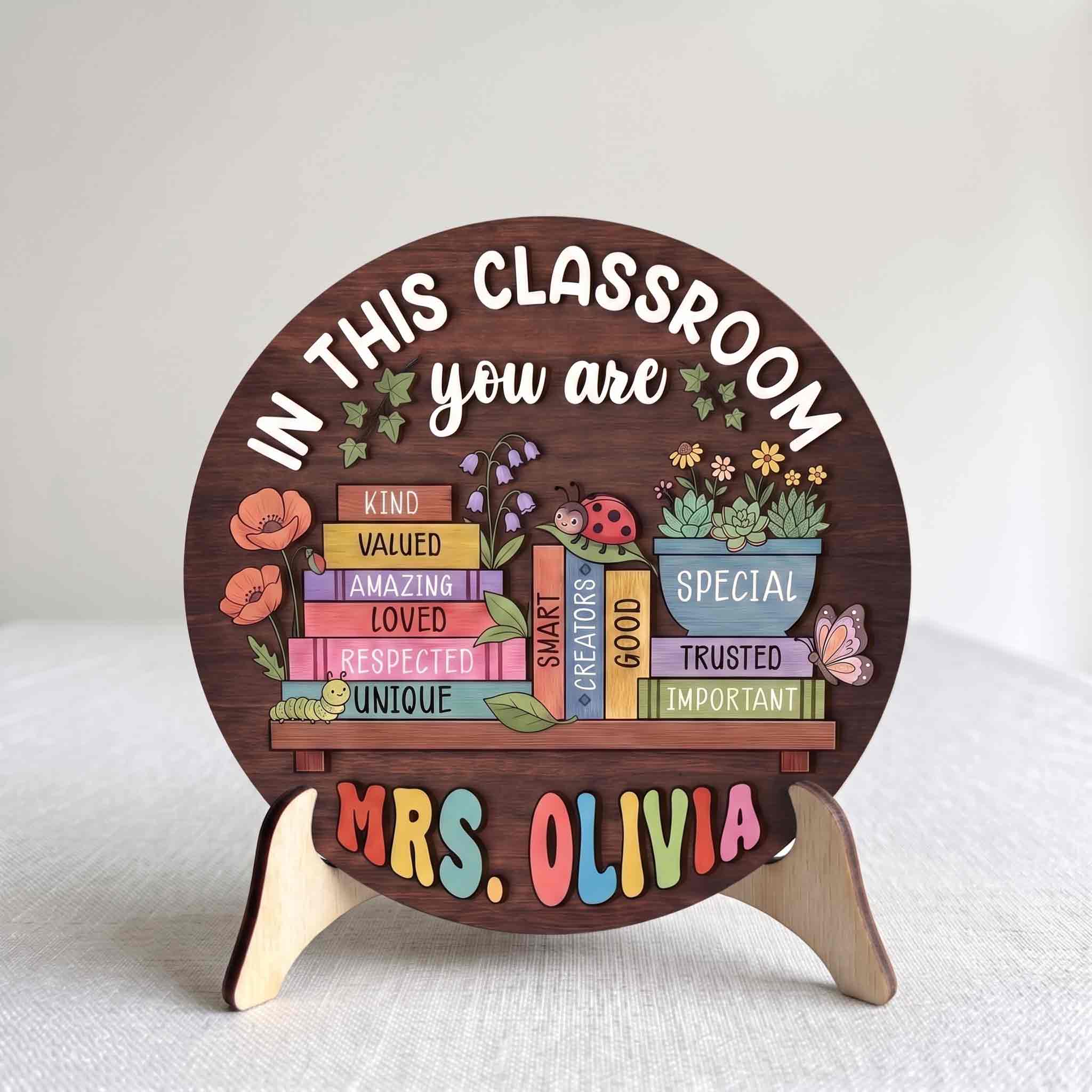 Personalized Teacher Name Classroom Door Hanger, In This Classroom You Are Wooden School Sign, Inspirational Classroom Decor