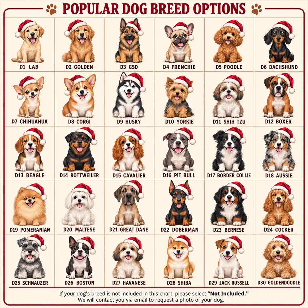 Multi Pet Christmas Wreath Personalized Dog Cat Breeds Custom Name Wooden Ornament